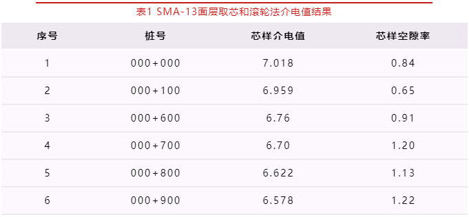 z6com尊龙凯时(中国游)官方网站