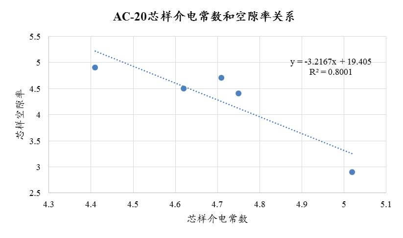 z6com尊龙凯时(中国游)官方网站