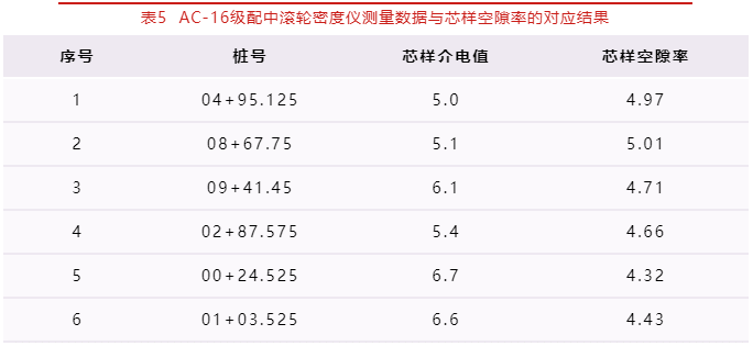 z6com尊龙凯时(中国游)官方网站