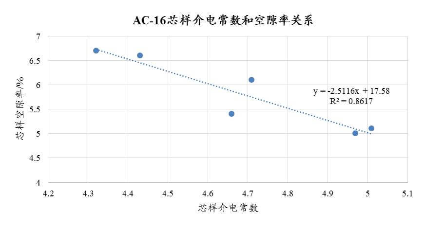 z6com尊龙凯时(中国游)官方网站