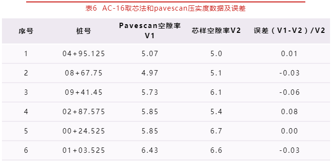 z6com尊龙凯时(中国游)官方网站