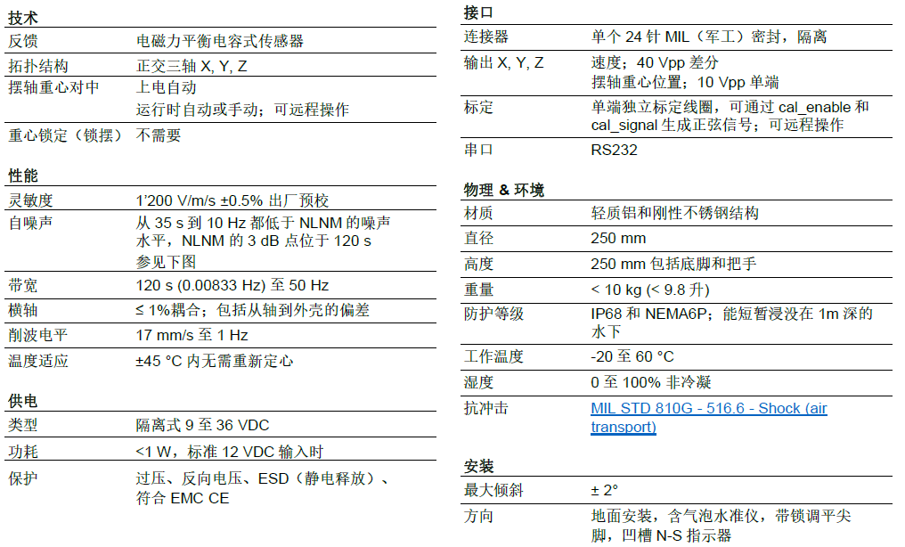 宽频地动计,宽频地动仪,宽频带地动仪,宽频带数字地动仪