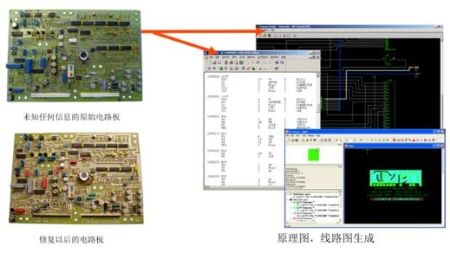 z6com尊龙凯时(中国游)官方网站