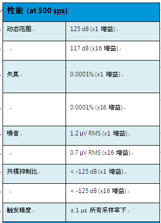 z6com尊龙凯时(中国游)官方网站