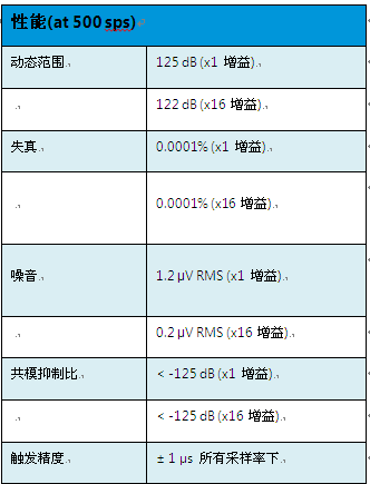 z6com尊龙凯时(中国游)官方网站