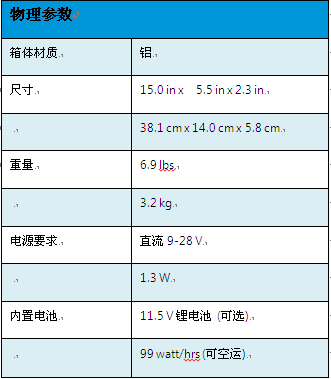 z6com尊龙凯时(中国游)官方网站