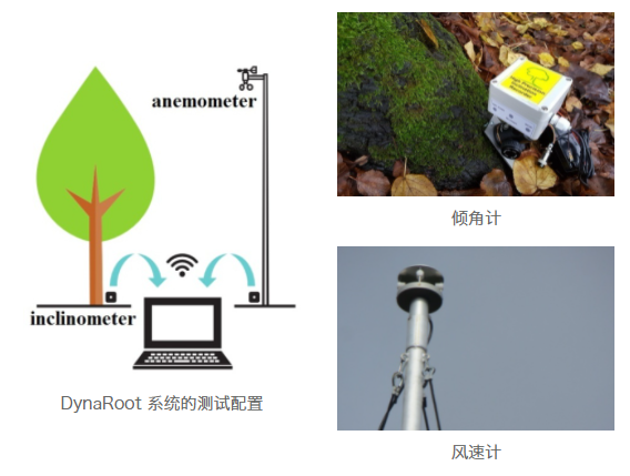 z6com尊龙凯时(中国游)官方网站