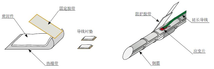 z6com尊龙凯时(中国游)官方网站