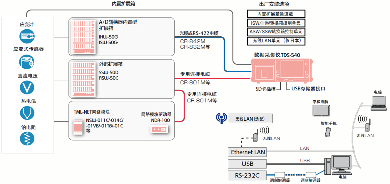 z6com尊龙凯时(中国游)官方网站