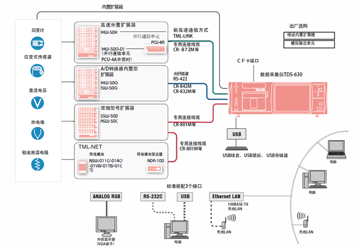 z6com尊龙凯时(中国游)官方网站