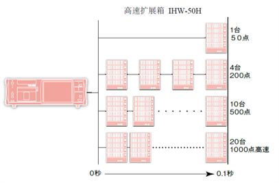 z6com尊龙凯时(中国游)官方网站