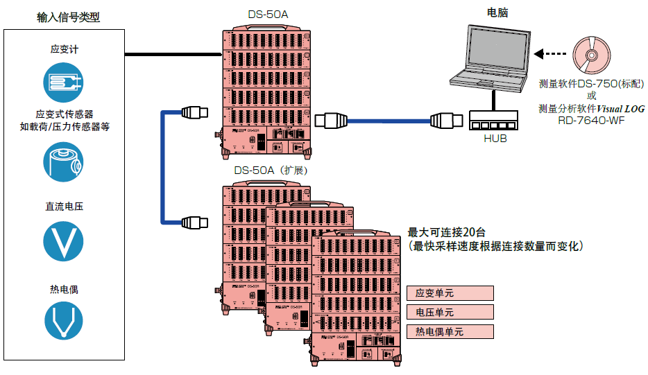 z6com尊龙凯时(中国游)官方网站