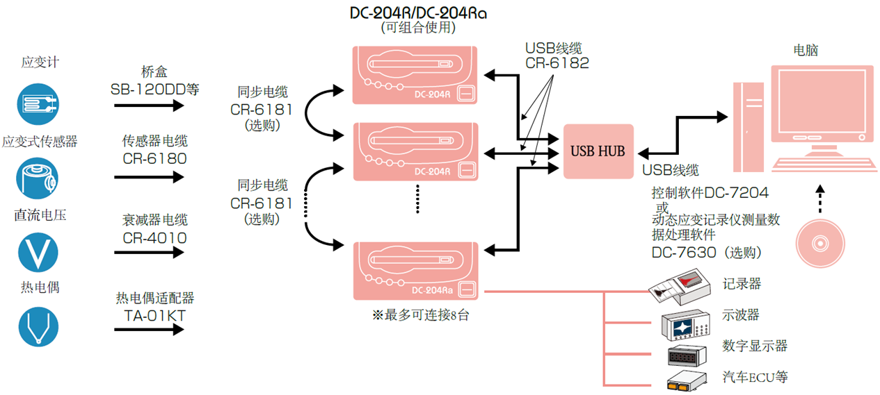 z6com尊龙凯时(中国游)官方网站