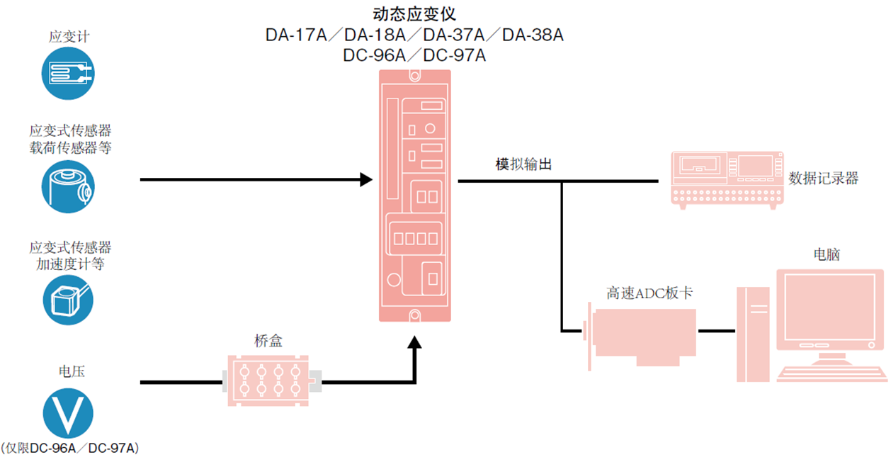 z6com尊龙凯时(中国游)官方网站