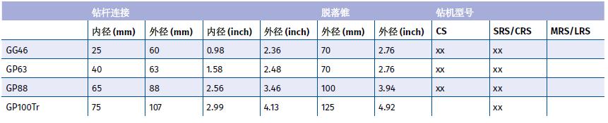 z6com尊龙凯时(中国游)官方网站