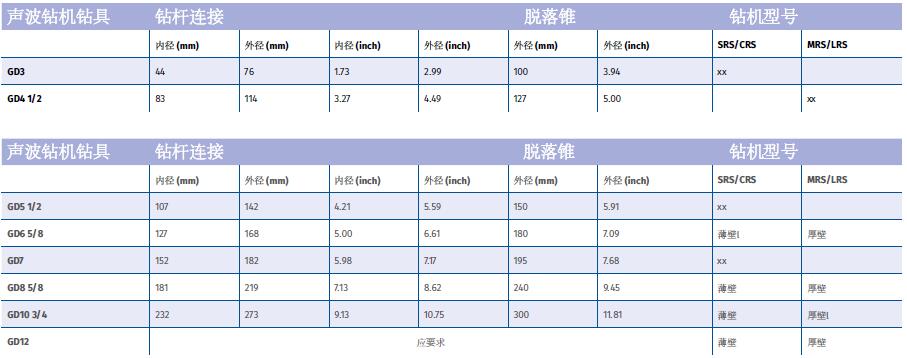 z6com尊龙凯时(中国游)官方网站