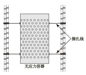 z6com尊龙凯时(中国游)官方网站