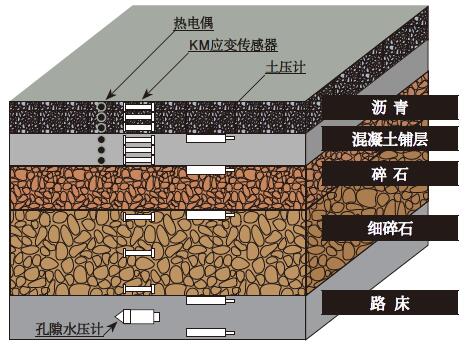 z6com尊龙凯时(中国游)官方网站