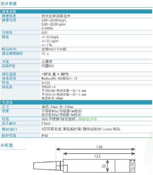 z6com尊龙凯时(中国游)官方网站