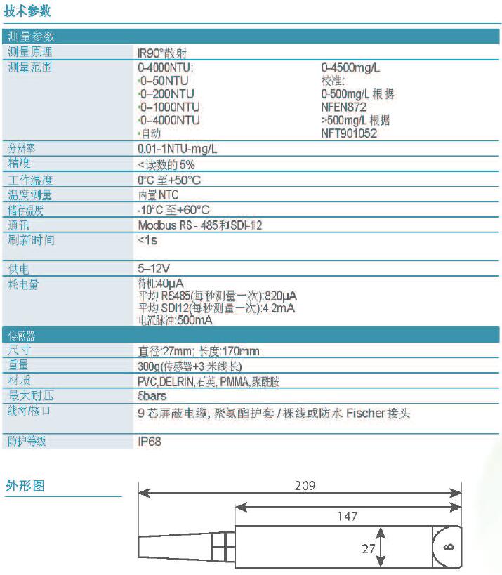 z6com尊龙凯时(中国游)官方网站