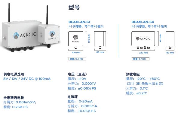 z6com尊龙凯时(中国游)官方网站