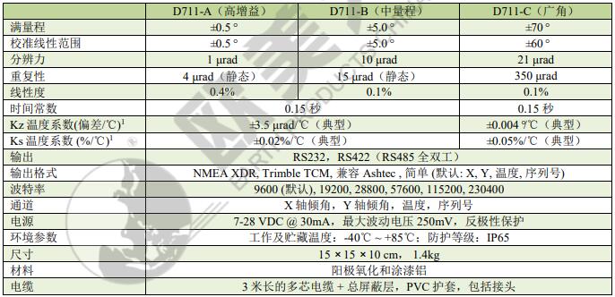 z6com尊龙凯时(中国游)官方网站