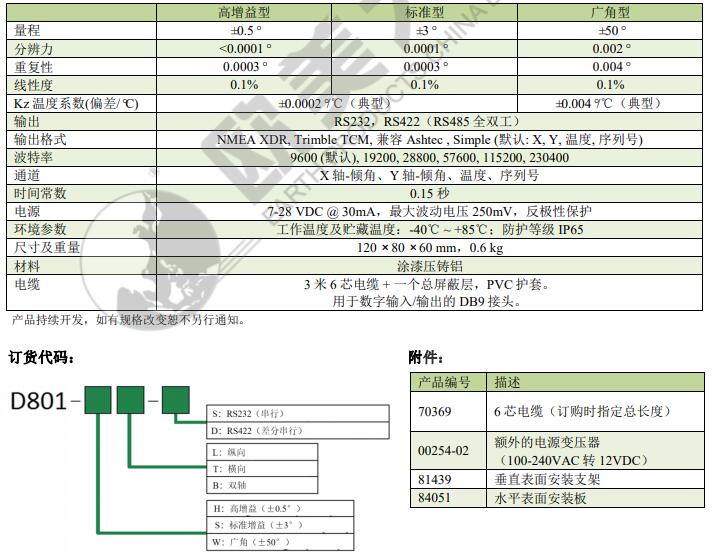 z6com尊龙凯时(中国游)官方网站