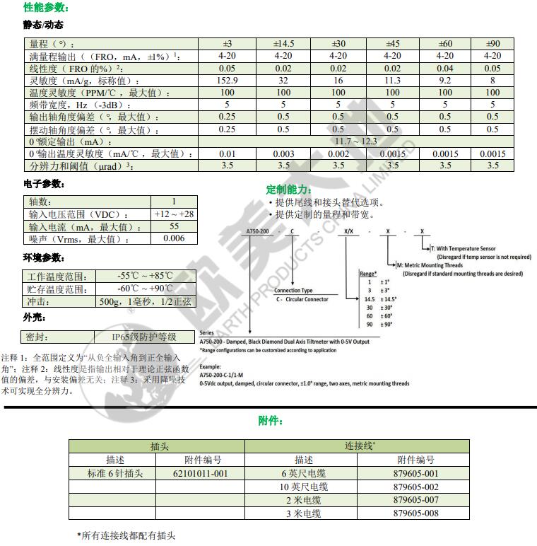 z6com尊龙凯时(中国游)官方网站