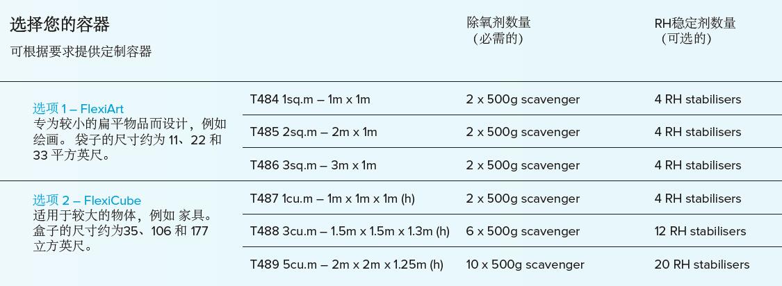 z6com尊龙凯时(中国游)官方网站