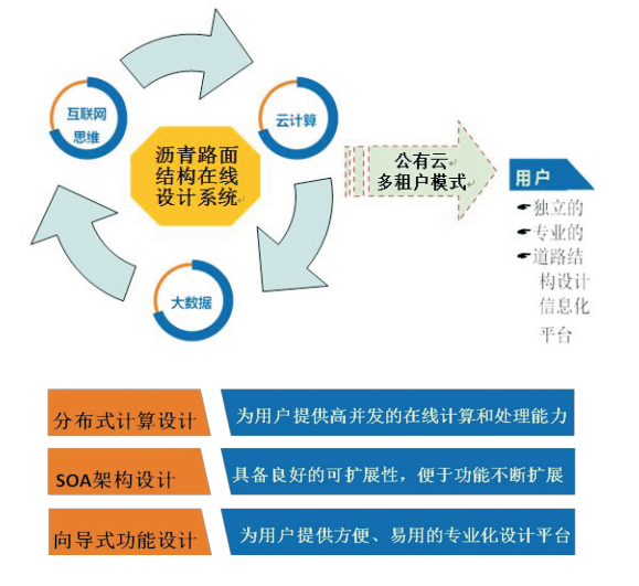 z6com尊龙凯时(中国游)官方网站