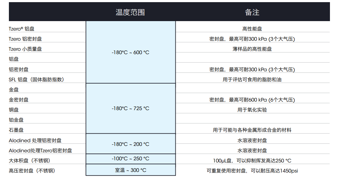 z6com尊龙凯时(中国游)官方网站