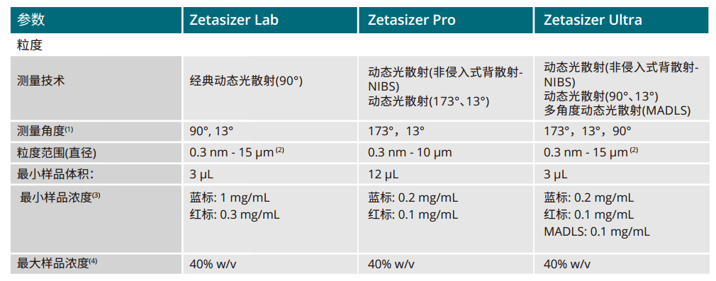 z6com尊龙凯时(中国游)官方网站