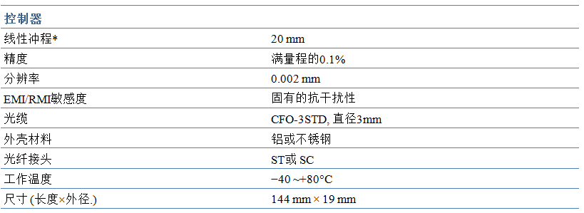 z6com尊龙凯时(中国游)官方网站