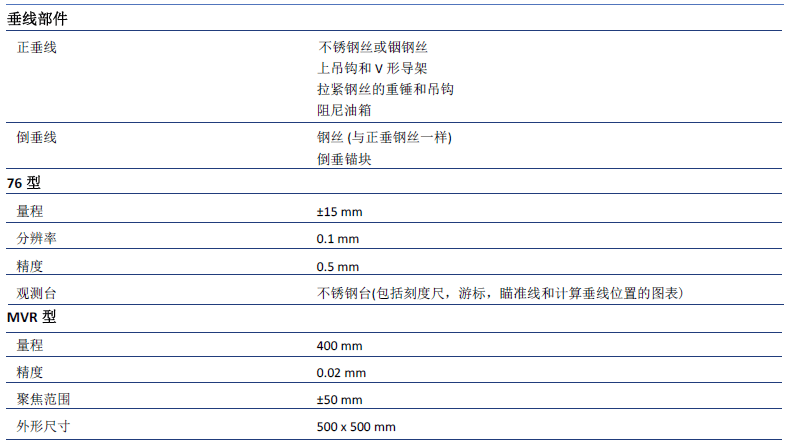 z6com尊龙凯时(中国游)官方网站