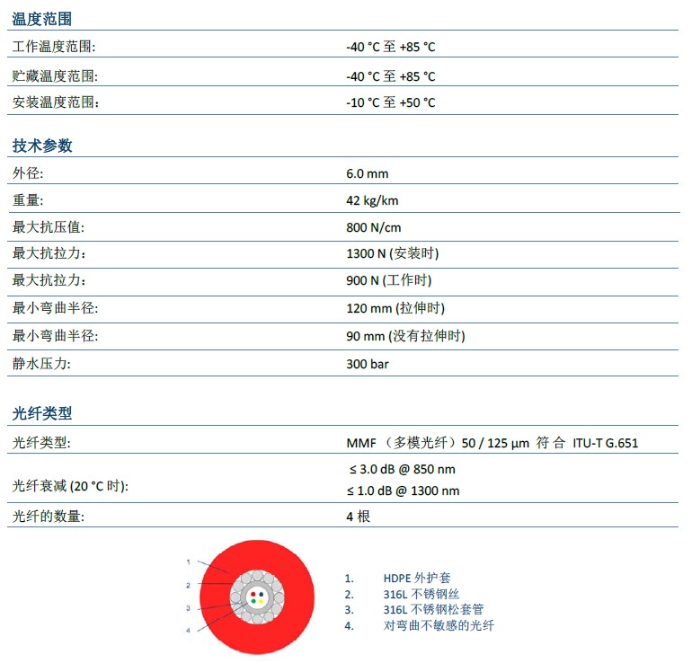 z6com尊龙凯时(中国游)官方网站