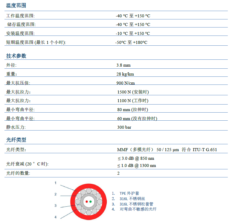 z6com尊龙凯时(中国游)官方网站