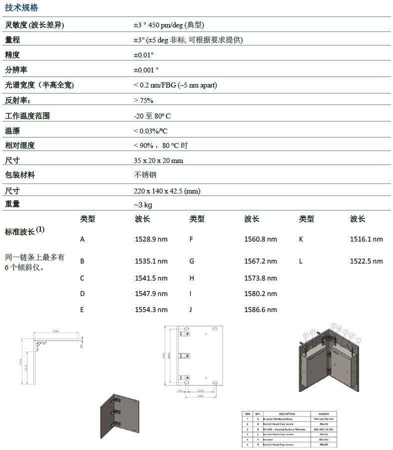 z6com尊龙凯时(中国游)官方网站