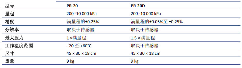 z6com尊龙凯时(中国游)官方网站