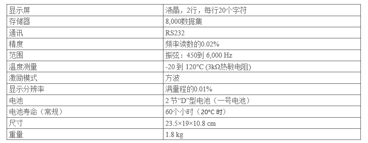 z6com尊龙凯时(中国游)官方网站