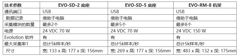 z6com尊龙凯时(中国游)官方网站