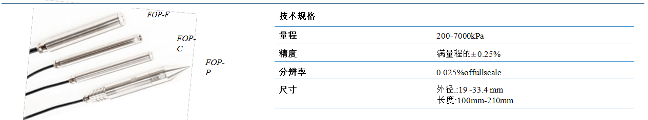 z6com尊龙凯时(中国游)官方网站