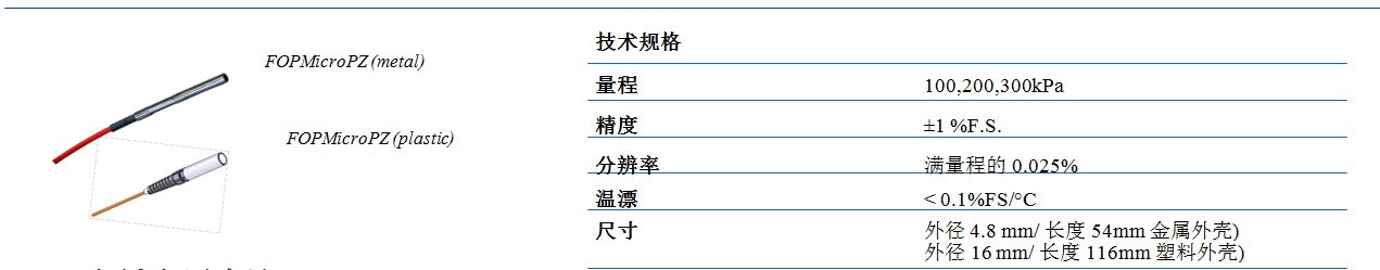 z6com尊龙凯时(中国游)官方网站