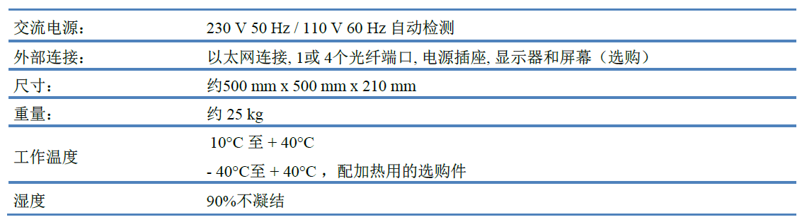 z6com尊龙凯时(中国游)官方网站