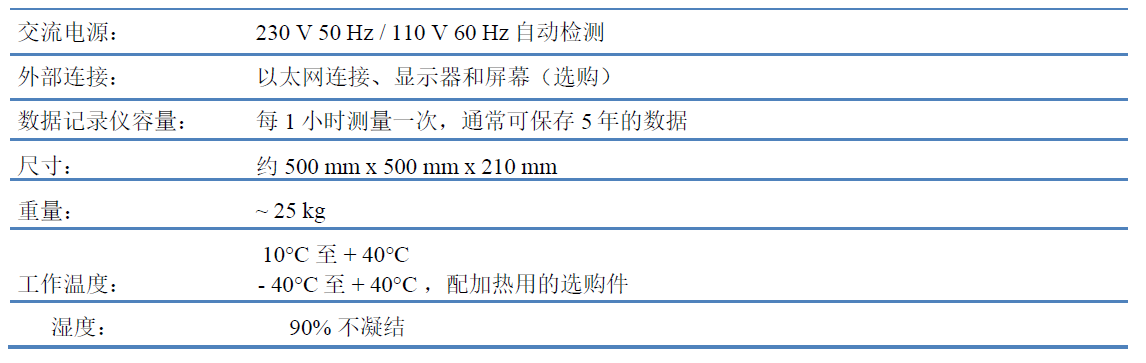 z6com尊龙凯时(中国游)官方网站