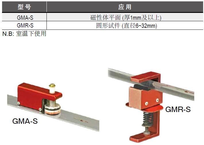 z6com尊龙凯时(中国游)官方网站