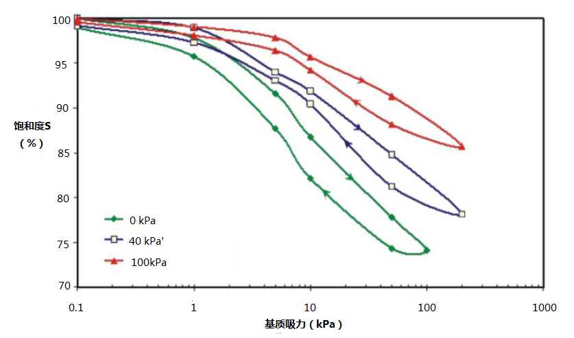 z6com尊龙凯时(中国游)官方网站