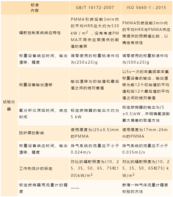 z6com尊龙凯时(中国游)官方网站