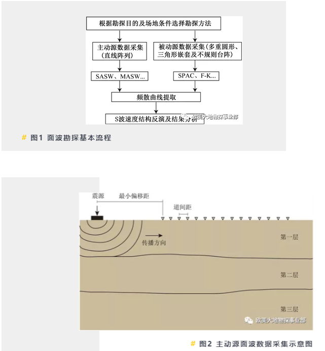 z6com尊龙凯时(中国游)官方网站