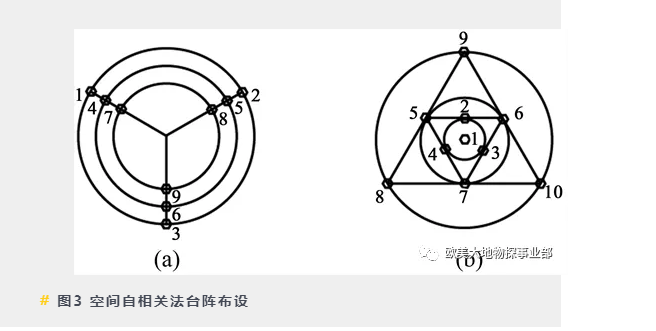 z6com尊龙凯时(中国游)官方网站