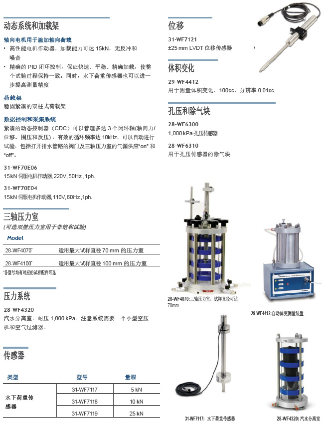 z6com尊龙凯时(中国游)官方网站